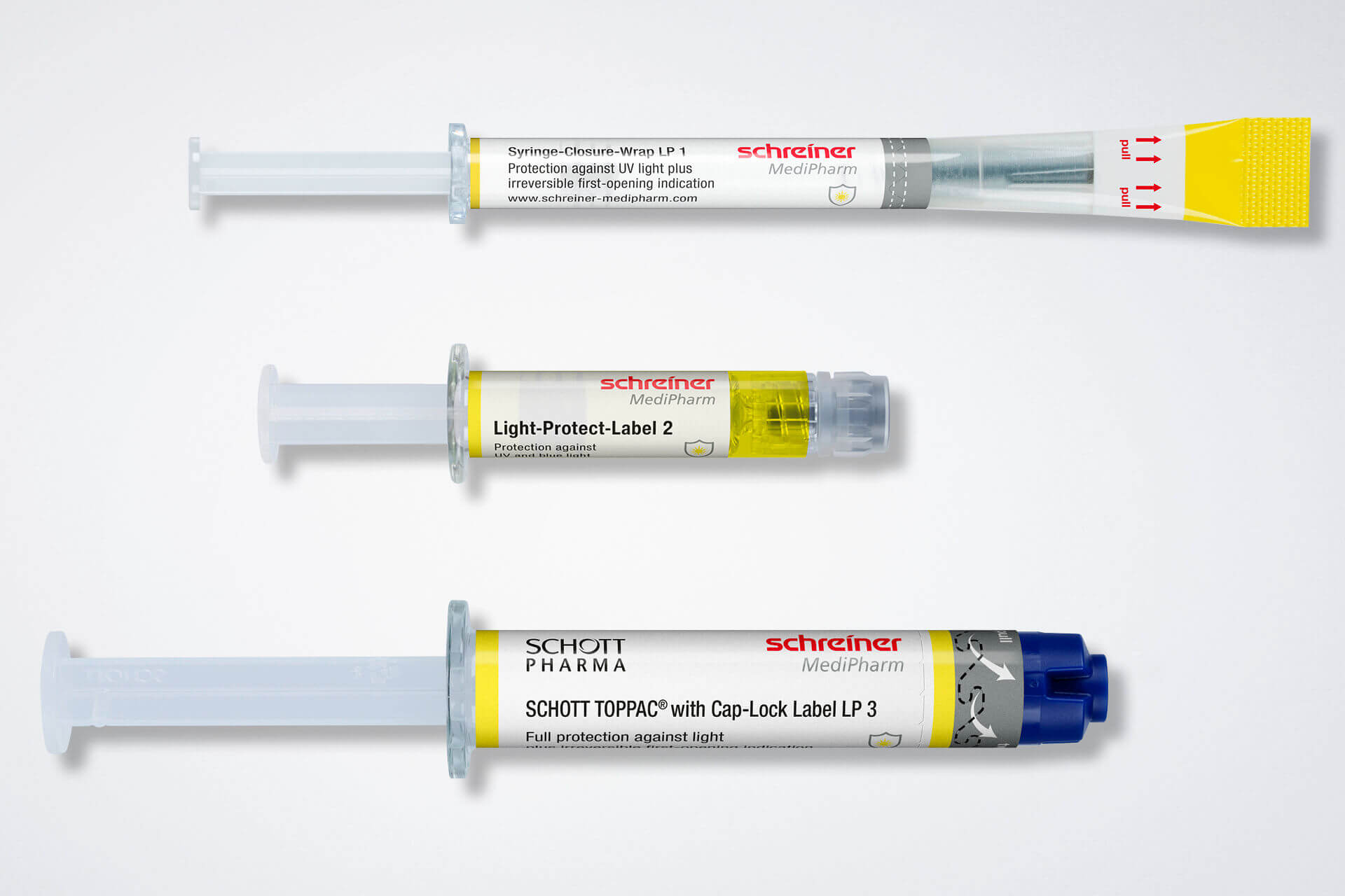 Versatile light protection for a wide variety of syringes